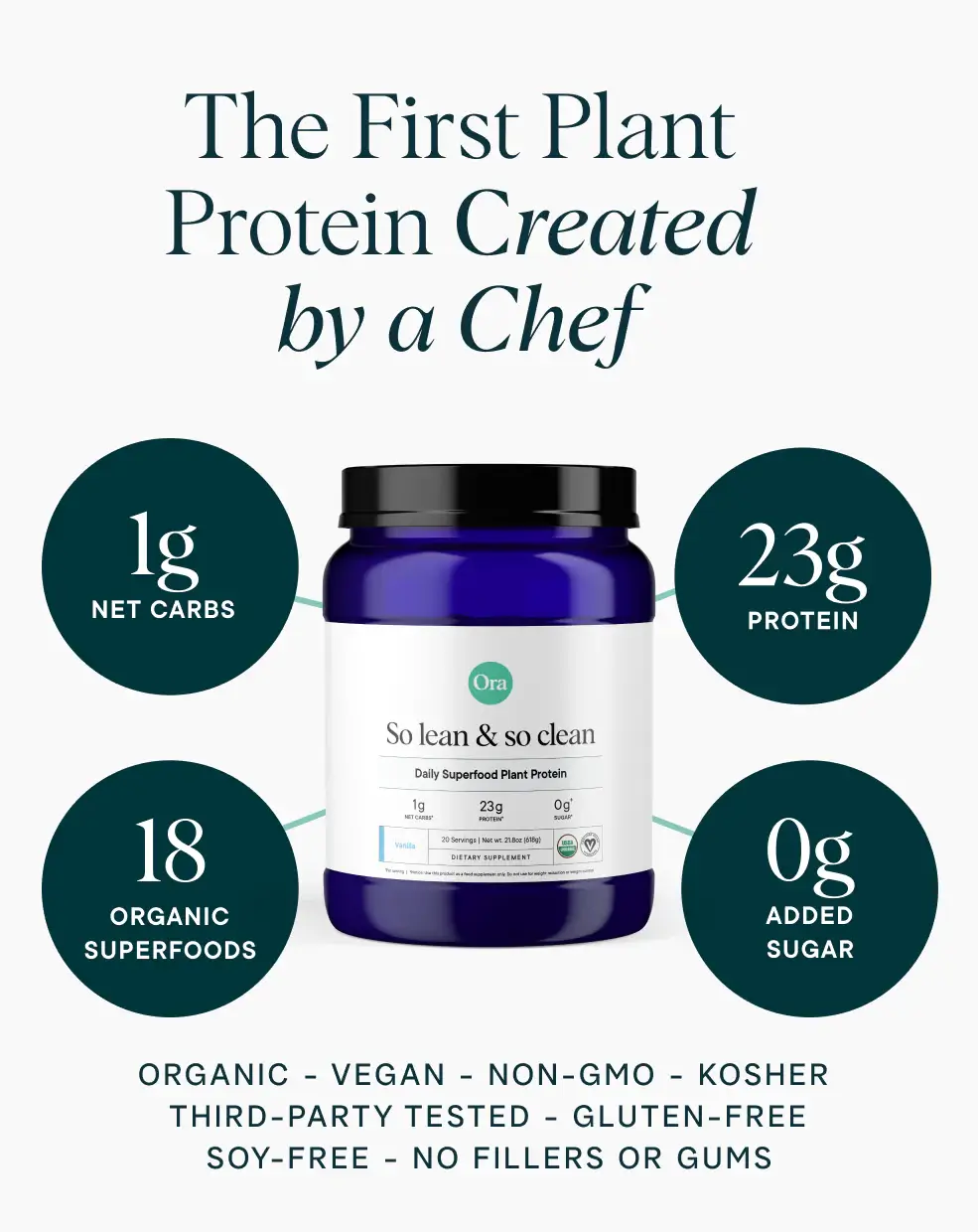 ora-organic